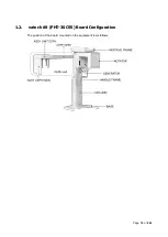 Предварительный просмотр 11 страницы Vatech A9 PHT-30CSS Technical Manual