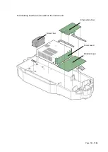 Предварительный просмотр 13 страницы Vatech A9 PHT-30CSS Technical Manual