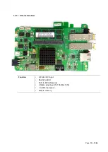 Предварительный просмотр 14 страницы Vatech A9 PHT-30CSS Technical Manual