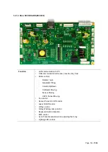 Предварительный просмотр 15 страницы Vatech A9 PHT-30CSS Technical Manual