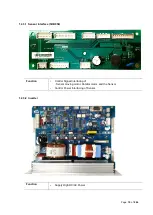 Предварительный просмотр 20 страницы Vatech A9 PHT-30CSS Technical Manual