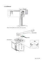 Предварительный просмотр 23 страницы Vatech A9 PHT-30CSS Technical Manual