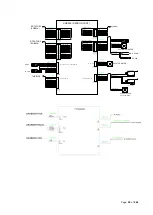 Предварительный просмотр 29 страницы Vatech A9 PHT-30CSS Technical Manual