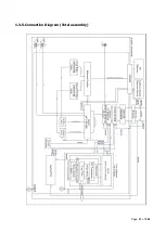 Предварительный просмотр 32 страницы Vatech A9 PHT-30CSS Technical Manual