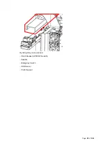 Предварительный просмотр 49 страницы Vatech A9 PHT-30CSS Technical Manual