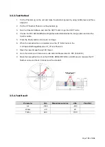 Предварительный просмотр 124 страницы Vatech A9 PHT-30CSS Technical Manual