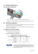 Предварительный просмотр 132 страницы Vatech A9 PHT-30CSS Technical Manual