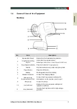 Preview for 11 page of Vatech EzRay Air Portable VEX-P250 User Manual