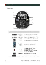 Preview for 12 page of Vatech EzRay Air Portable VEX-P250 User Manual