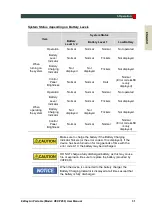 Preview for 39 page of Vatech EzRay Air Portable VEX-P250 User Manual