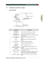 Preview for 63 page of Vatech EzRay Air Portable VEX-P250 User Manual