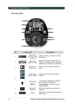 Preview for 64 page of Vatech EzRay Air Portable VEX-P250 User Manual