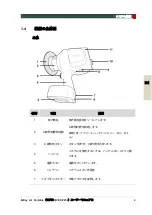 Preview for 115 page of Vatech EzRay Air Portable VEX-P250 User Manual