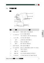 Preview for 177 page of Vatech EzRay Air Portable VEX-P250 User Manual