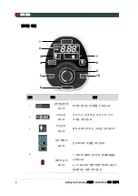 Preview for 178 page of Vatech EzRay Air Portable VEX-P250 User Manual