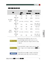 Preview for 205 page of Vatech EzRay Air Portable VEX-P250 User Manual