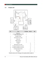 Preview for 20 page of Vatech EzRay Air VEX-P300 User Manual