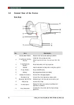 Preview for 22 page of Vatech EzRay Air VEX-P300 User Manual