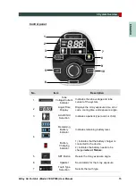 Preview for 23 page of Vatech EzRay Air VEX-P300 User Manual