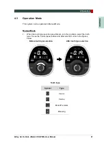 Preview for 29 page of Vatech EzRay Air VEX-P300 User Manual