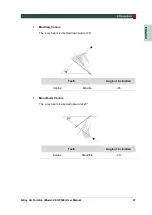 Preview for 35 page of Vatech EzRay Air VEX-P300 User Manual