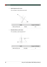 Preview for 36 page of Vatech EzRay Air VEX-P300 User Manual