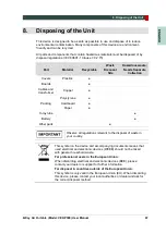 Preview for 75 page of Vatech EzRay Air VEX-P300 User Manual