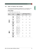 Preview for 87 page of Vatech EzRay Air VEX-P300 User Manual