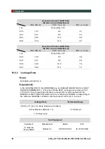 Preview for 92 page of Vatech EzRay Air VEX-P300 User Manual