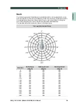 Preview for 93 page of Vatech EzRay Air VEX-P300 User Manual