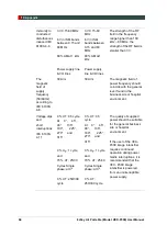 Preview for 102 page of Vatech EzRay Air VEX-P300 User Manual