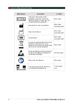 Preview for 12 page of Vatech EzRay Air W User Manual