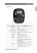 Preview for 23 page of Vatech EzRay Air W User Manual