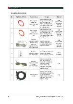 Preview for 24 page of Vatech EzRay Air W User Manual