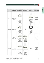 Preview for 47 page of Vatech EzRay Air W User Manual