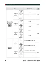 Preview for 58 page of Vatech EzRay Air W User Manual