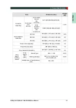 Preview for 59 page of Vatech EzRay Air W User Manual