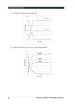 Preview for 62 page of Vatech EzRay Air W User Manual