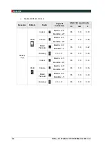 Preview for 68 page of Vatech EzRay Air W User Manual