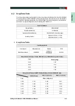 Preview for 69 page of Vatech EzRay Air W User Manual