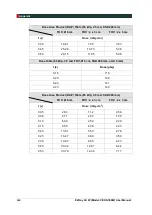 Preview for 70 page of Vatech EzRay Air W User Manual