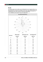 Preview for 72 page of Vatech EzRay Air W User Manual