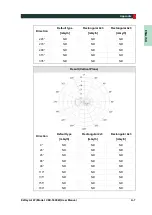 Preview for 73 page of Vatech EzRay Air W User Manual