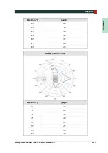 Preview for 77 page of Vatech EzRay Air W User Manual