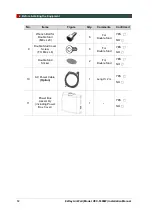 Preview for 22 page of Vatech EzRay Air Wall VEX-S300W Installation Manual