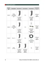 Preview for 62 page of Vatech EzRay Air Wall VEX-S300W Installation Manual