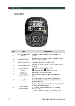 Preview for 26 page of Vatech EzRay Chair User Manual