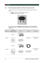 Preview for 42 page of Vatech EzRay Chair User Manual