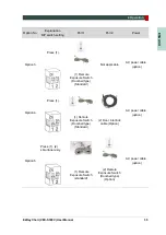 Preview for 43 page of Vatech EzRay Chair User Manual