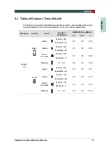 Preview for 65 page of Vatech EzRay Chair User Manual